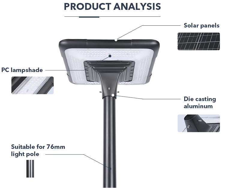 Luces de calle LED