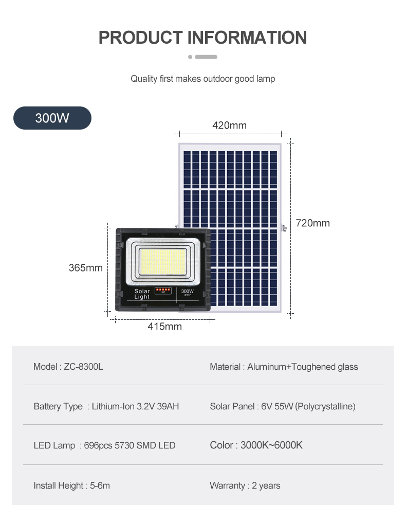 Luz de inundación solar