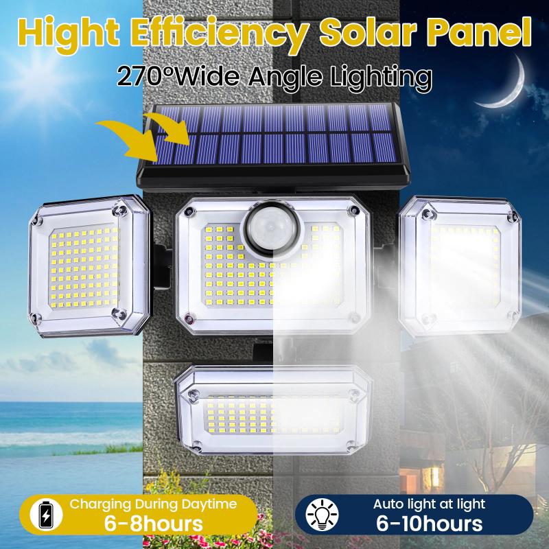 Solar Lights Manufacturer